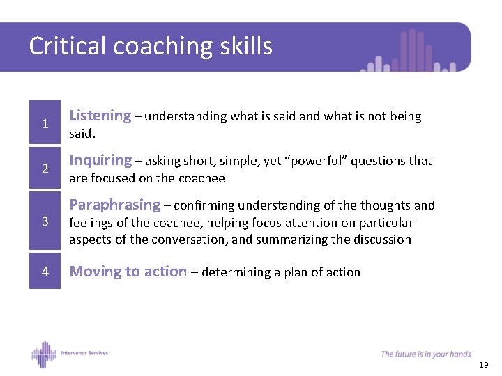 Critical coaching skills 1 Listening – understanding what is said and what is not