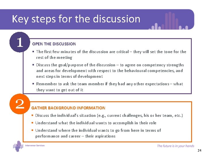 Key steps for the discussion 1 OPEN THE DISCUSSION § The first few minutes