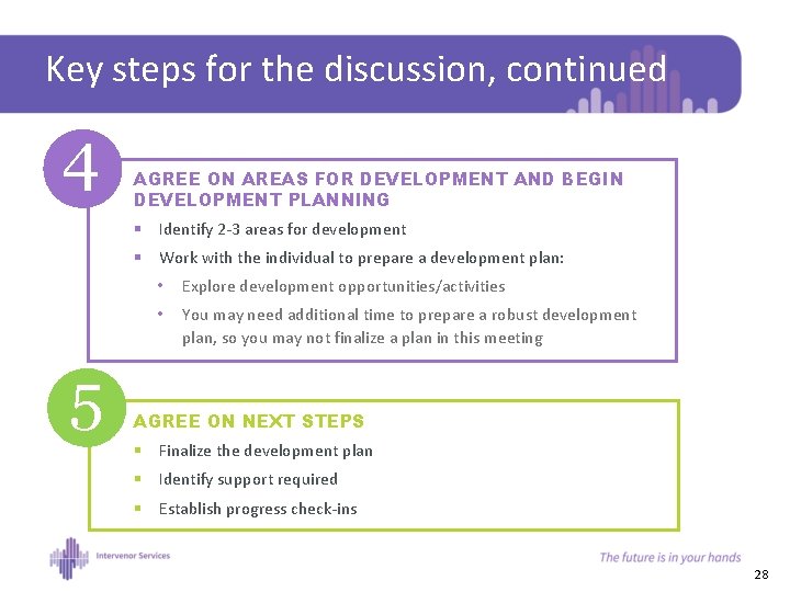 Key steps for the discussion, continued 4 AGREE ON AREAS FOR DEVELOPMENT AND BEGIN
