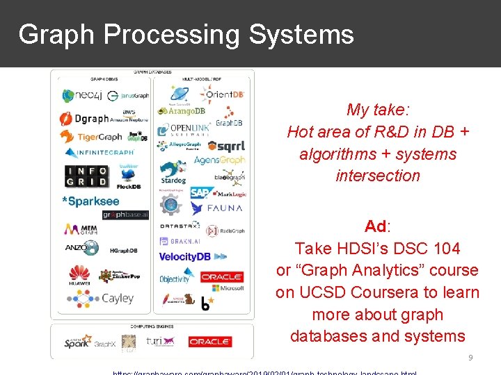Graph Processing Systems My take: Hot area of R&D in DB + algorithms +