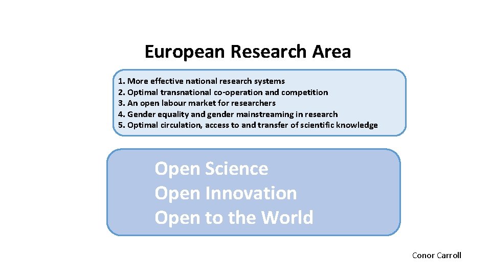 European Research Area 1. More effective national research systems 2. Optimal transnational co-operation and