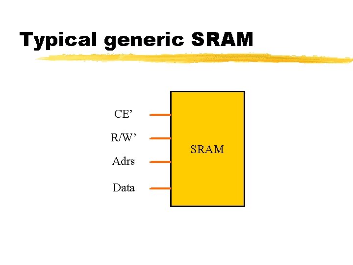Typical generic SRAM CE’ R/W’ Adrs Data SRAM 