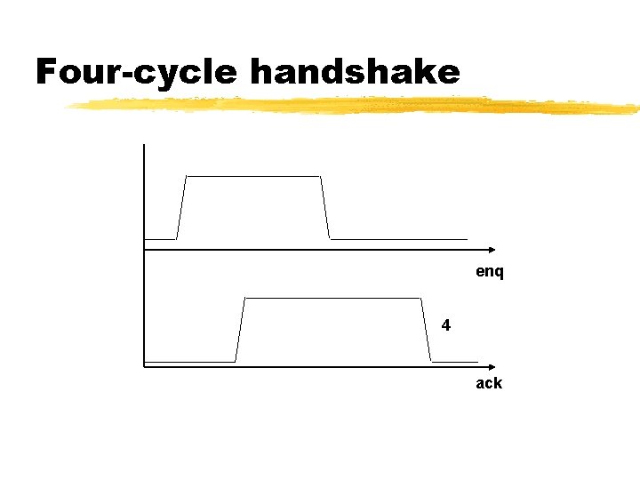 Four-cycle handshake enq 4 ack 