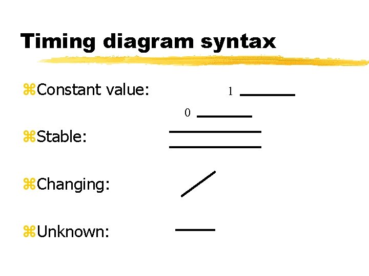 Timing diagram syntax Constant value: 1 0 Stable: Changing: Unknown: 