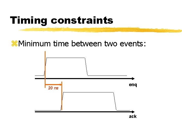 Timing constraints Minimum time between two events: 20 ns enq ack 