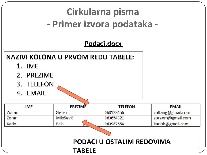Cirkularna pisma - Primer izvora podataka Podaci. docx NAZIVI KOLONA U PRVOM REDU TABELE: