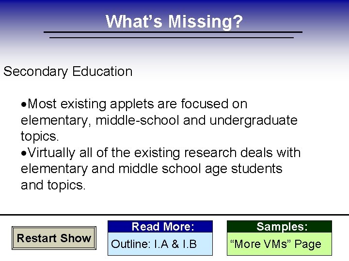 What’s Missing? Secondary Education ·Most existing applets are focused on elementary, middle-school and undergraduate