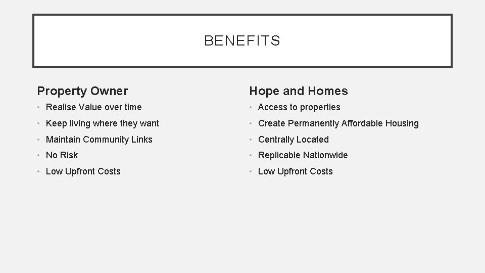 BENEFITS Property Owner Hope and Homes • Realise Value over time • Access to