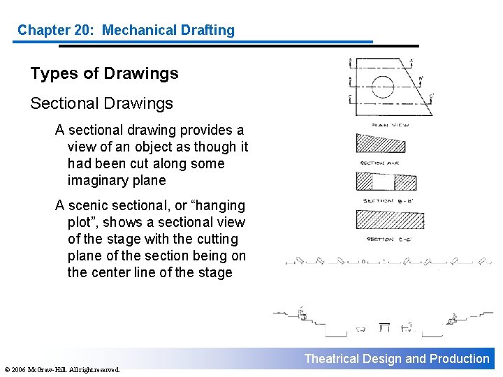 Chapter 20: Mechanical Drafting Types of Drawings Sectional Drawings A sectional drawing provides a