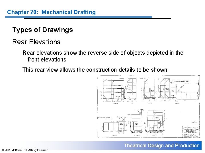 Chapter 20: Mechanical Drafting Types of Drawings Rear Elevations Rear elevations show the reverse