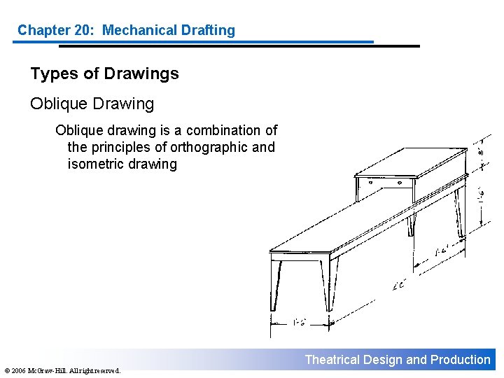 Chapter 20: Mechanical Drafting Types of Drawings Oblique Drawing Oblique drawing is a combination