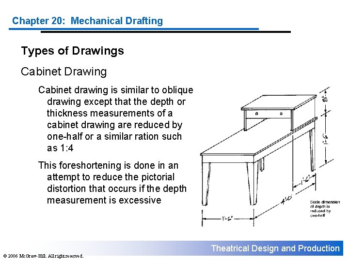 Chapter 20: Mechanical Drafting Types of Drawings Cabinet Drawing Cabinet drawing is similar to
