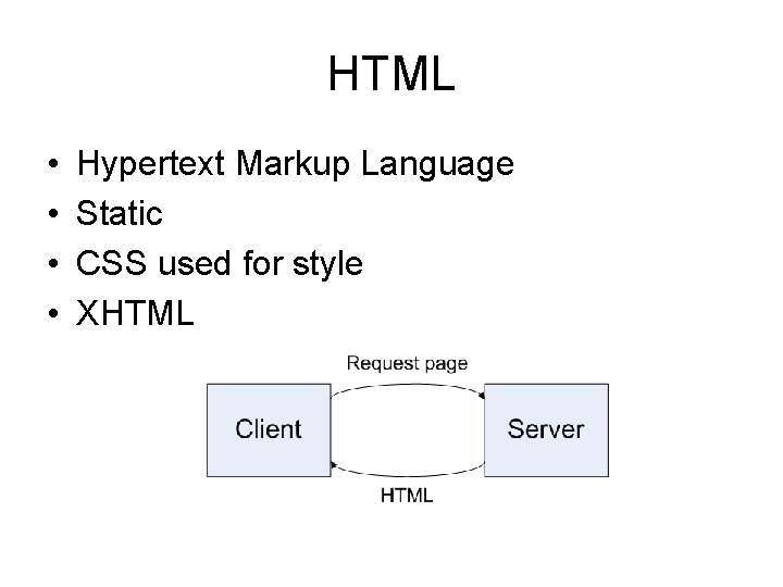 HTML • • Hypertext Markup Language Static CSS used for style XHTML 