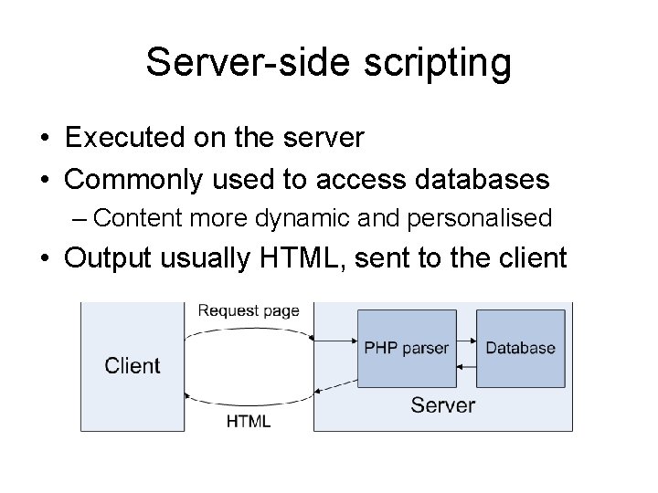 Server-side scripting • Executed on the server • Commonly used to access databases –