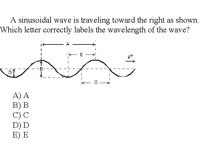 A sinusoidal wave is traveling toward the right as shown. Which letter correctly labels