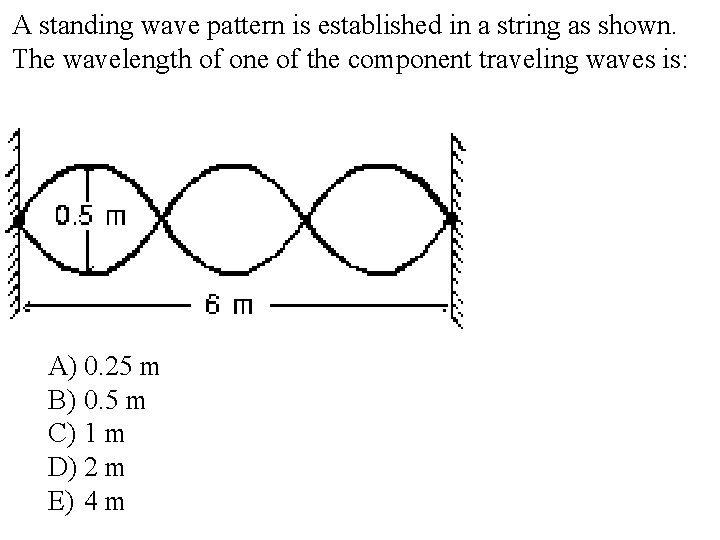 A standing wave pattern is established in a string as shown. The wavelength of