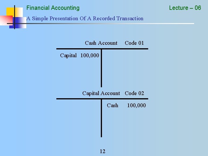 Financial Accounting Lecture – 06 A Simple Presentation Of A Recorded Transaction Cash Account