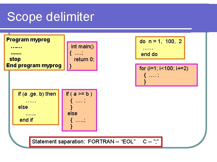 Scope delimiter Program myprog ……. . . . stop End program myprog if (a. Scope delimiter Program myprog ……. . . . stop End program myprog if (a.