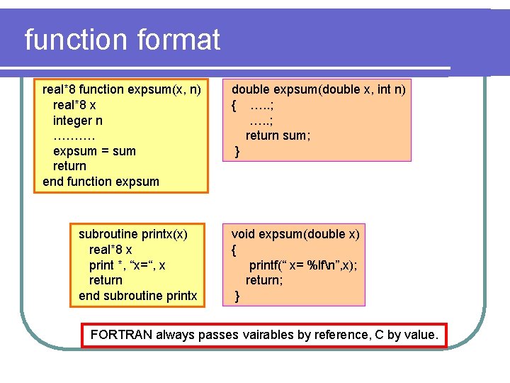 function format real*8 function expsum(x, n) real*8 x integer n ………. expsum = sum function format real*8 function expsum(x, n) real*8 x integer n ………. expsum = sum