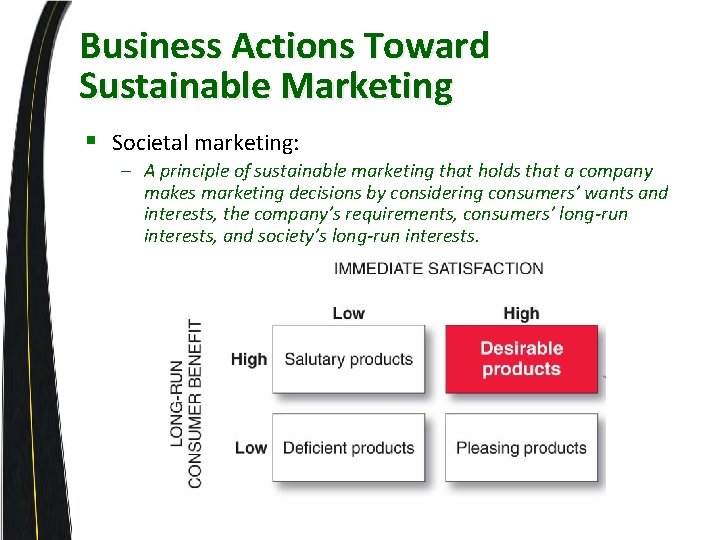 Business Actions Toward Sustainable Marketing § Societal marketing: – A principle of sustainable marketing
