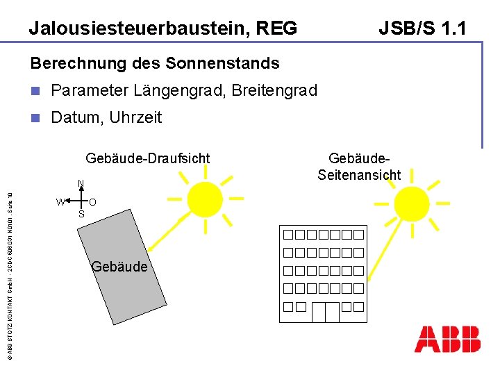 Jalousiesteuerbaustein, REG JSB/S 1. 1 Berechnung des Sonnenstands n Parameter Längengrad, Breitengrad n Datum,