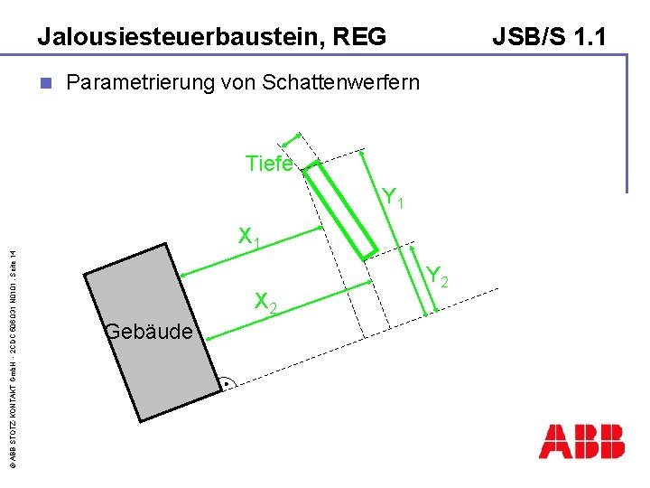 Jalousiesteuerbaustein, REG n JSB/S 1. 1 Parametrierung von Schattenwerfern Tiefe © ABB STOTZ-KONTAKT Gmb.