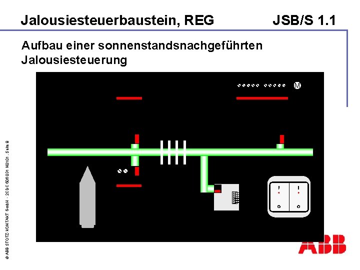 Jalousiesteuerbaustein, REG © ABB STOTZ-KONTAKT Gmb. H - 2 CDC 506 031 N 0101