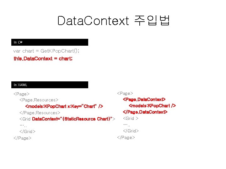 Data. Context 주입법 In C# var chart = Get. KPop. Chart(); this. Data. Context