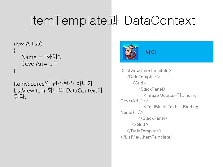 Item. Template과 Data. Context new Artist() { Name = “싸이”, Cover. Art=“…”, } Items.