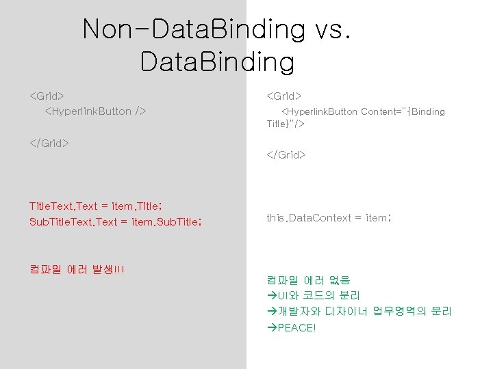 Non-Data. Binding vs. Data. Binding <Grid> <Hyperlink. Button /> <Grid> <Hyperlink. Button Content=“{Binding Title}”/>