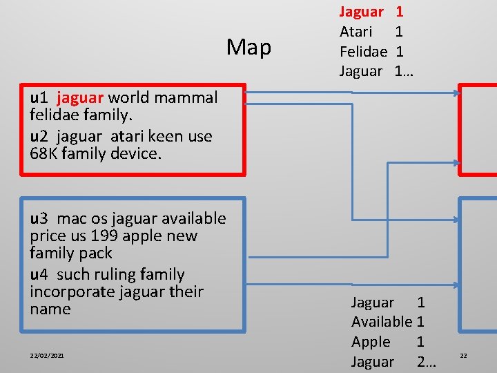 Map Jaguar 1 Atari 1 Felidae 1 Jaguar 1… u 1 jaguar world mammal