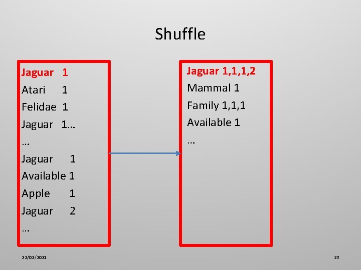 Shuffle Jaguar 1 Atari 1 Felidae 1 Jaguar 1… … Jaguar 1 Available 1