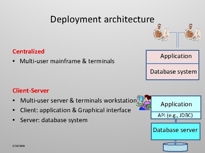 Deployment architecture Centralized • Multi-user mainframe & terminals Application Database system Client-Server • Multi-user