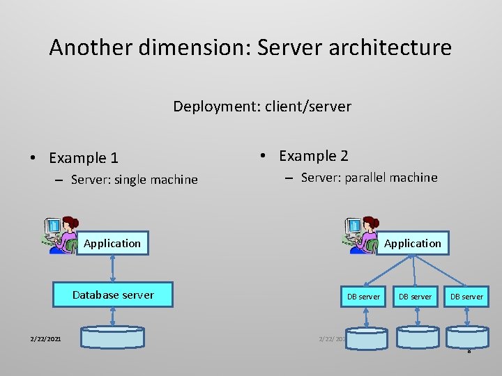 Another dimension: Server architecture Deployment: client/server • Example 1 – Server: single machine •