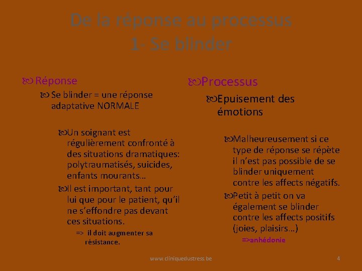 De la réponse au processus 1 - Se blinder Réponse Se blinder = une