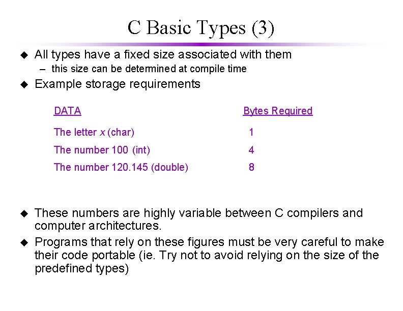 C Basic Types (3) u All types have a fixed size associated with them C Basic Types (3) u All types have a fixed size associated with them