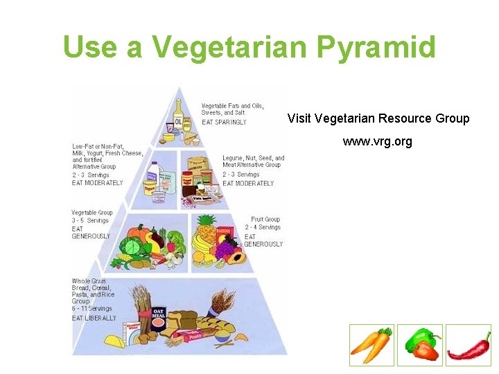 Use a Vegetarian Pyramid Visit Vegetarian Resource Group www. vrg. org 
