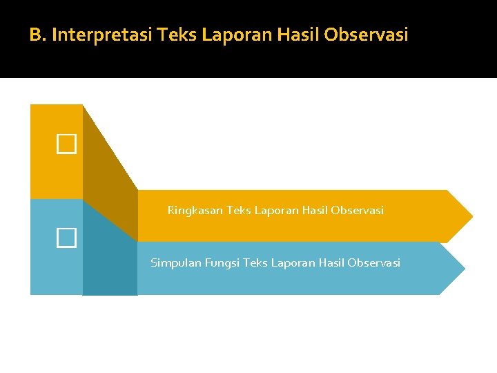 B. Interpretasi Teks Laporan Hasil Observasi � Ringkasan Teks Laporan Hasil Observasi � Simpulan