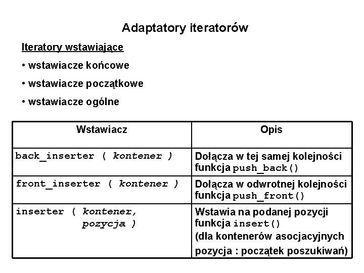 Adaptatory iteratorów Iteratory wstawiające • wstawiacze końcowe • wstawiacze początkowe • wstawiacze ogólne Wstawiacz