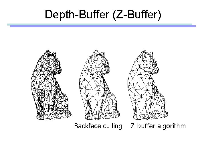 Depth-Buffer (Z-Buffer) Backface culling Z-buffer algorithm 