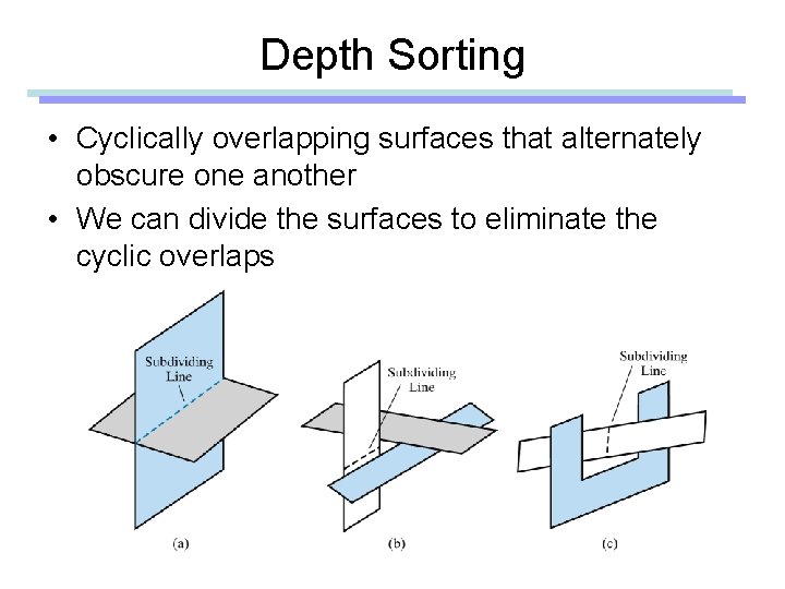 Depth Sorting • Cyclically overlapping surfaces that alternately obscure one another • We can