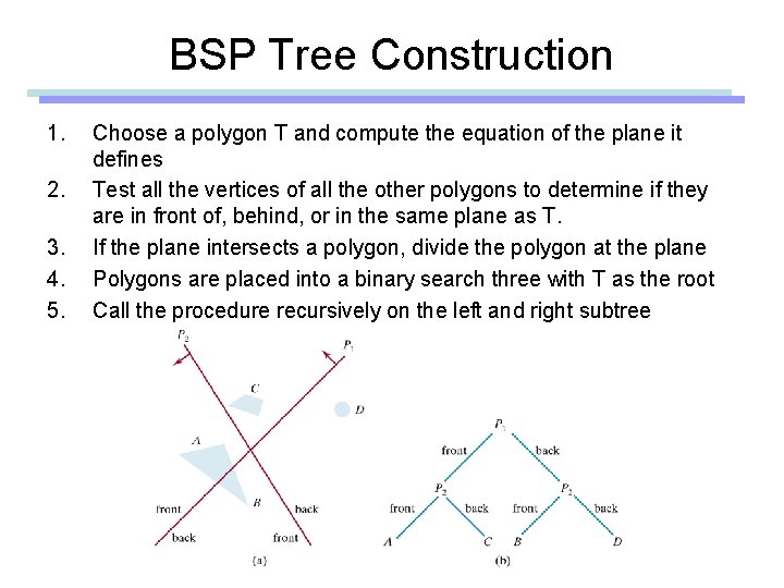 BSP Tree Construction 1. 2. 3. 4. 5. Choose a polygon T and compute