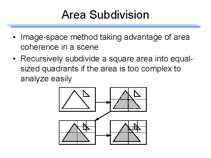 Area Subdivision • Image-space method taking advantage of area coherence in a scene •