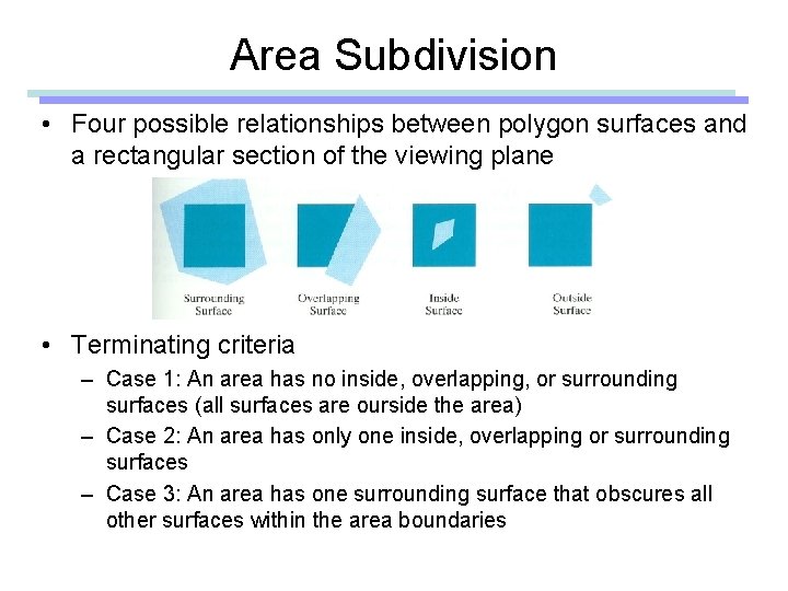 Area Subdivision • Four possible relationships between polygon surfaces and a rectangular section of