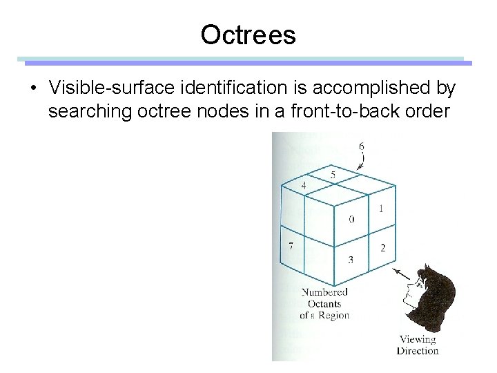 Octrees • Visible-surface identification is accomplished by searching octree nodes in a front-to-back order