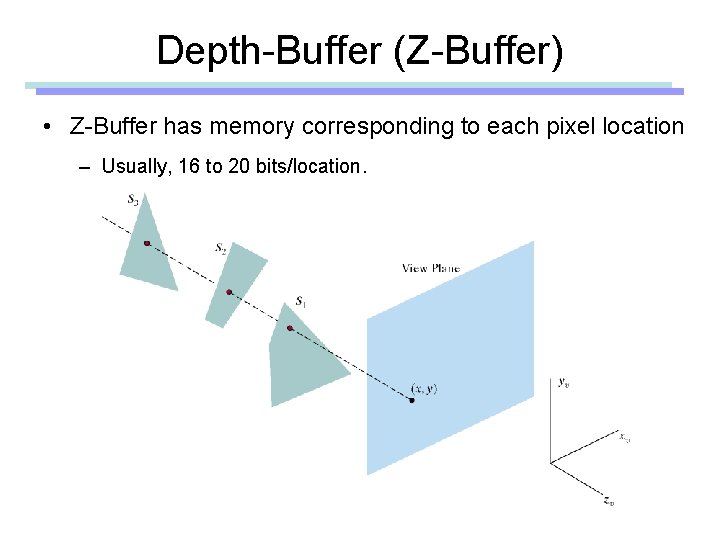 Depth-Buffer (Z-Buffer) • Z-Buffer has memory corresponding to each pixel location – Usually, 16