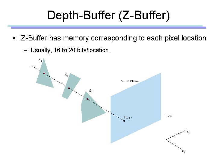 Depth-Buffer (Z-Buffer) • Z-Buffer has memory corresponding to each pixel location – Usually, 16