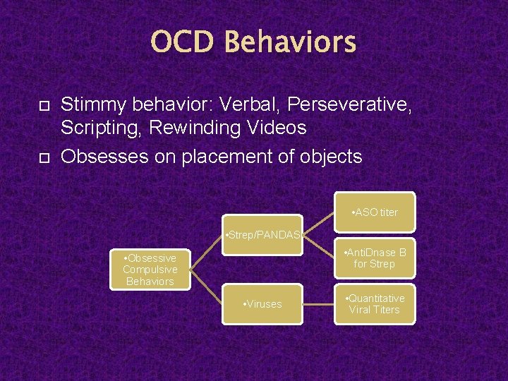 OCD Behaviors Stimmy behavior: Verbal, Perseverative, Scripting, Rewinding Videos Obsesses on placement of objects