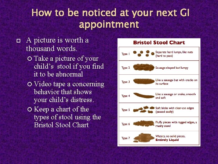 How to be noticed at your next GI appointment A picture is worth a