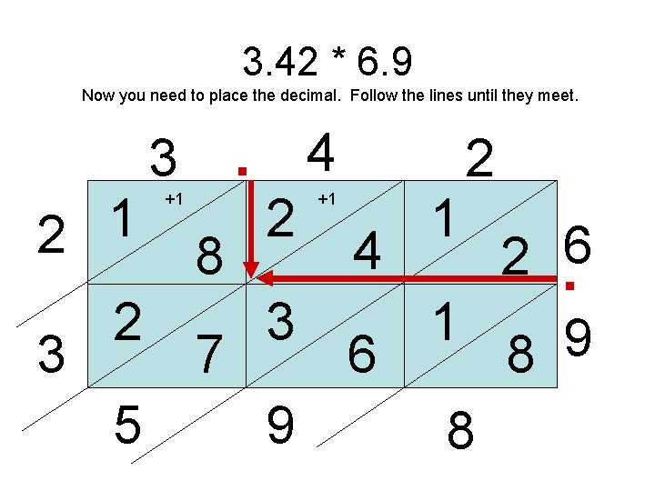 3. 42 * 6. 9 Now you need to place the decimal. Follow the